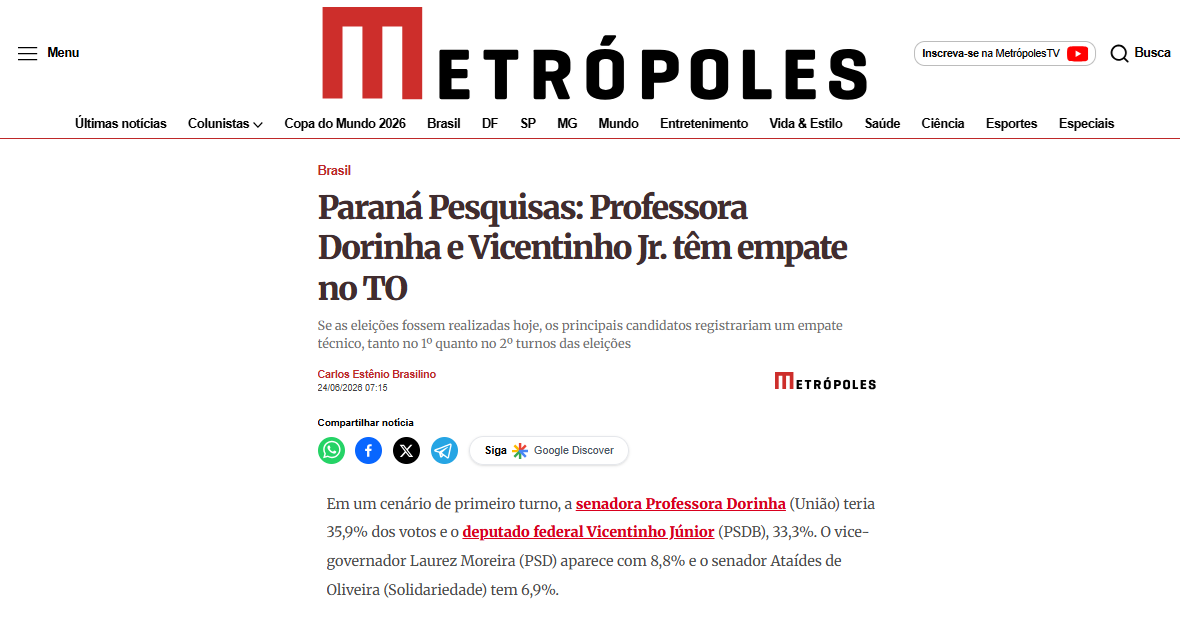 Metrópoles cita pesquisa realizada para Paraná Pesquisas no Estado do Tocantins.