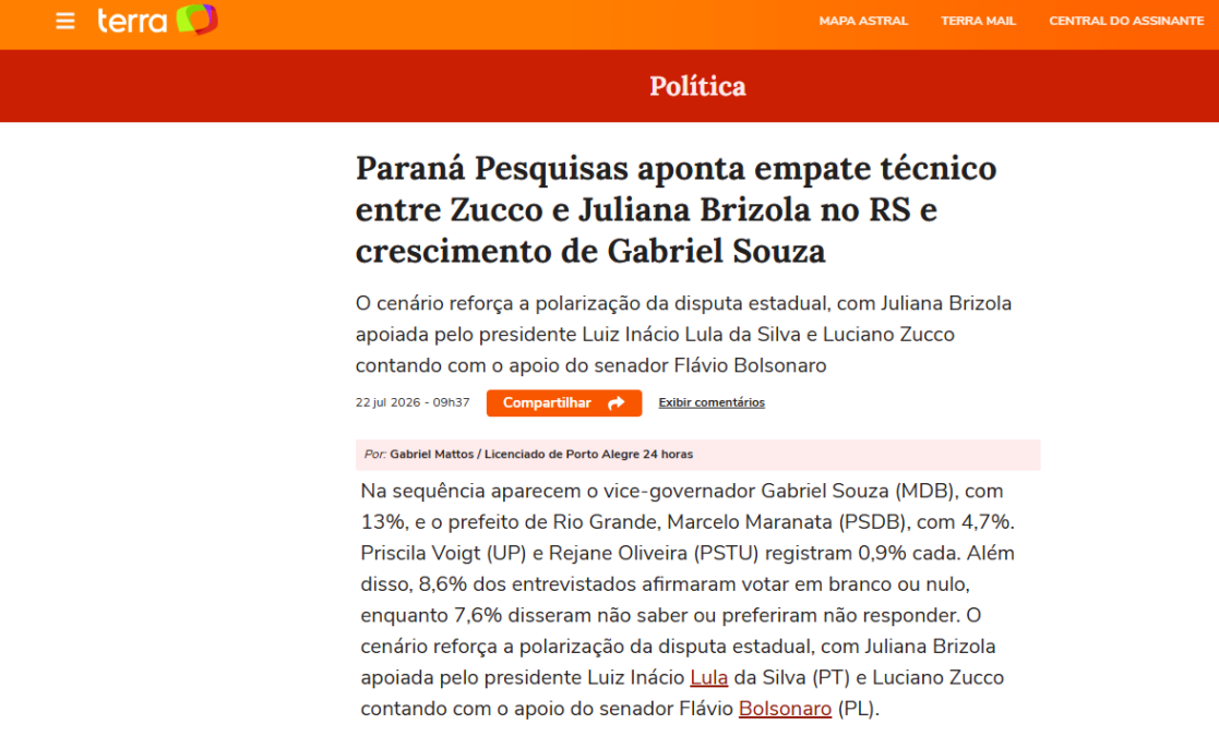 Portal Terra cita pesquisa realizada para Paraná Pesquisas no Estado do Rio Grande do Sul.
