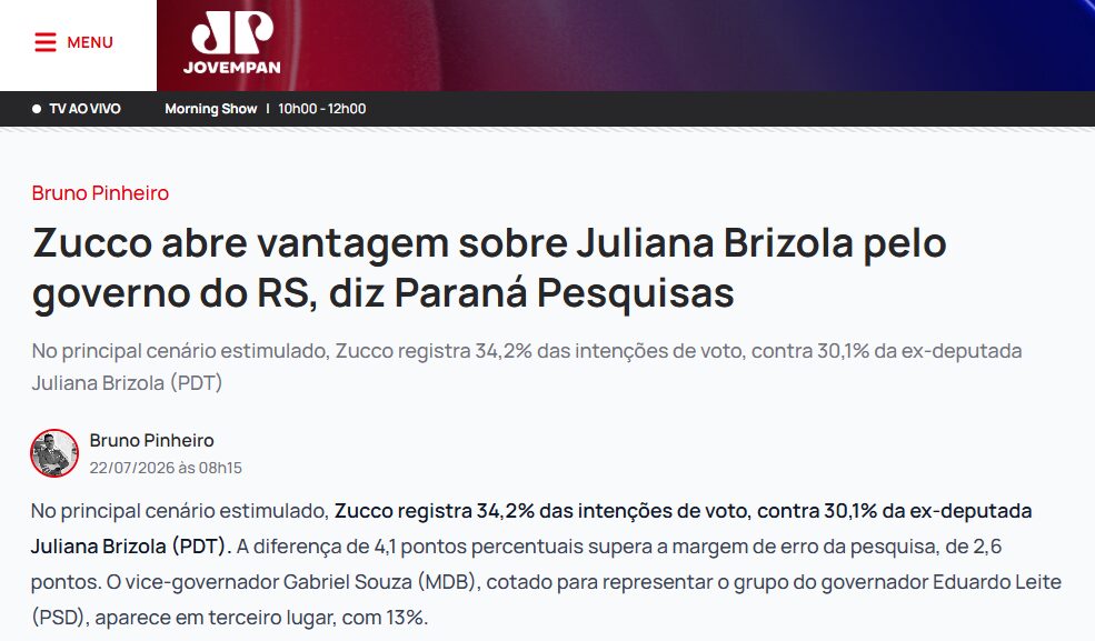 Jovem Pan cita pesquisa realizada para Paraná Pesquisas no Estado do Rio Grande do Sul.