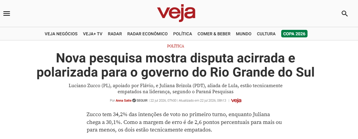 Veja cita pesquisa realizada para Paraná Pesquisas no Estado do Rio Grande do Sul.