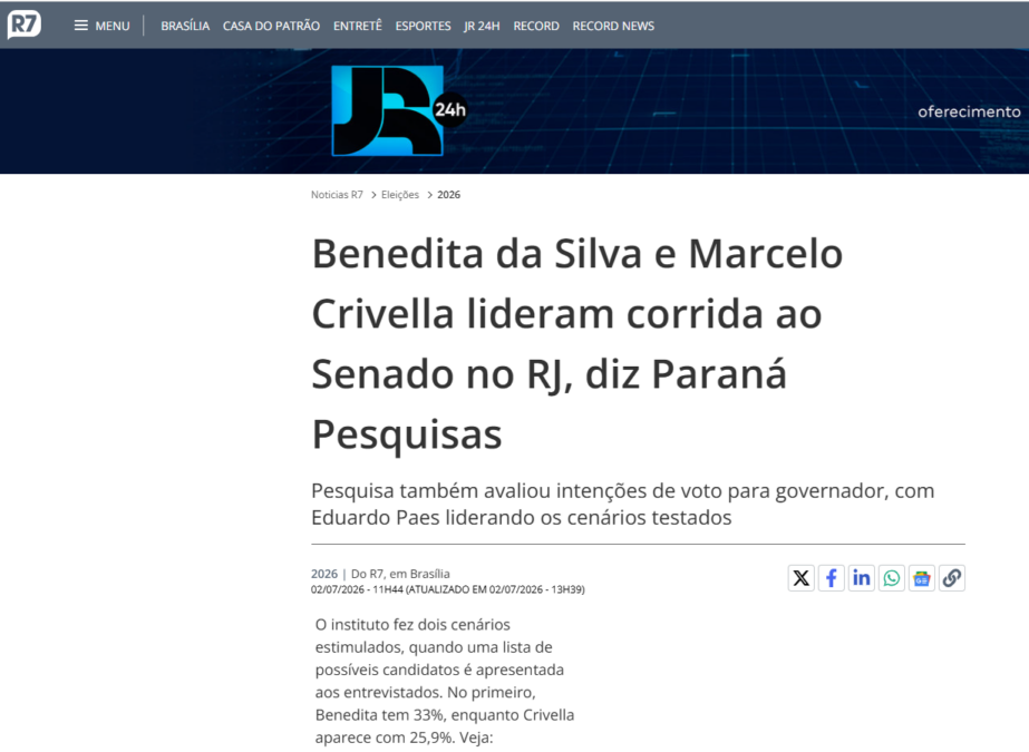 R7 Notícias cita pesquisa realizada para Paraná Pesquisas no Estado do Rio de Janeiro. 2 R7 Notícias cita pesquisa realizada para Paraná Pesquisas no Estado do Rio de Janeiro.