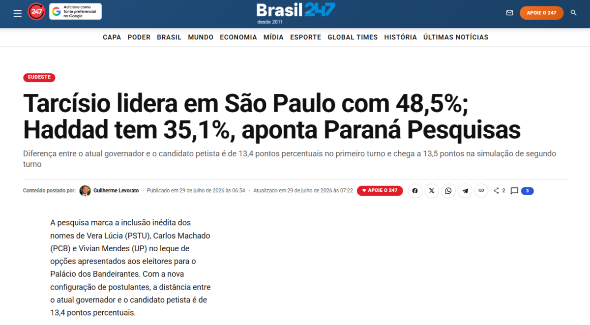 Brasil 247 cita pesquisa realizada para Paraná Pesquisas no Estado de São Paulo. 2 Brasil 247 cita pesquisa realizada para Paraná Pesquisas no Estado de São Paulo.