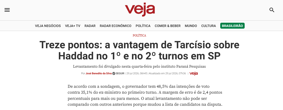 Veja cita pesquisa realizada para Paraná Pesquisas no Estado de São Paulo.