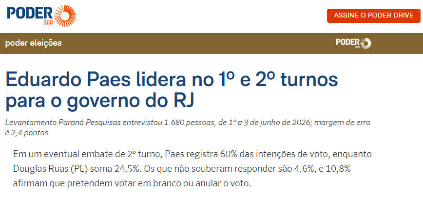 Poder 360 cita pesquisa realizada para Paraná Pesquisas no Estado do Rio de Janeiro.