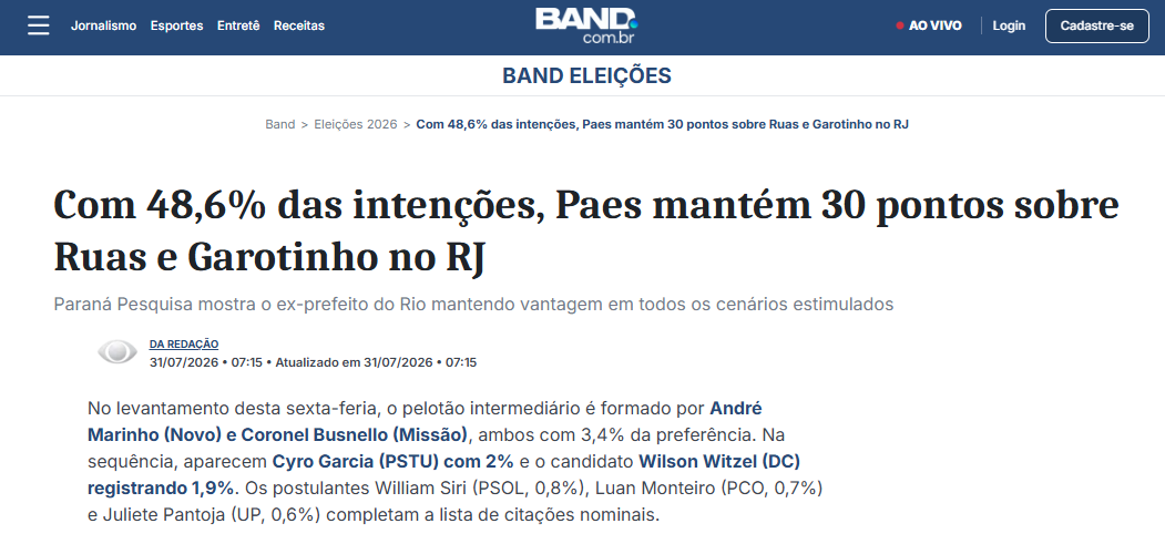 Band cita pesquisa realizada para Paraná Pesquisas no Estado do Rio de Janeiro.