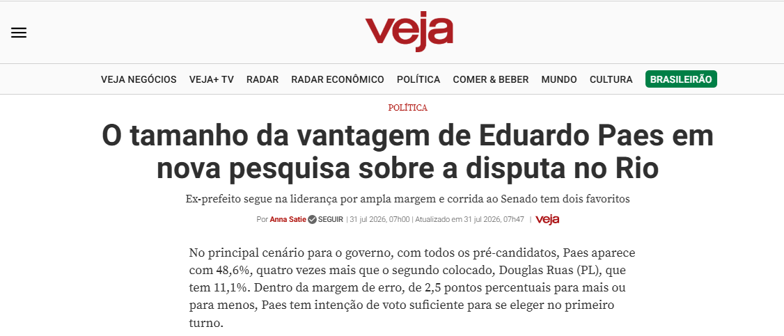 Veja cita pesquisa realizada para Paraná Pesquisas no Estado do Rio de Janeiro.