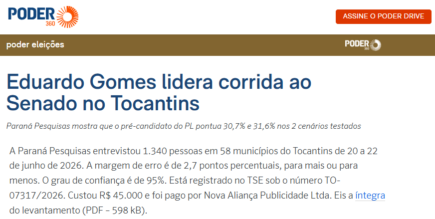 Poder 360 cita pesquisa realizada para Paraná Pesquisas no Estado do Tocantins.