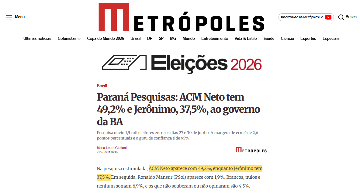 Metrópoles cita pesquisa realizada para Paraná Pesquisas no Estado da Bahia. 2 Metrópoles cita pesquisa realizada para Paraná Pesquisas no Estado da Bahia.