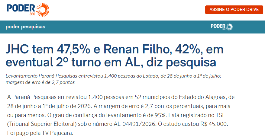 Poder 360 cita pesquisa realizada para Paraná Pesquisas no Estado do Alagoas.