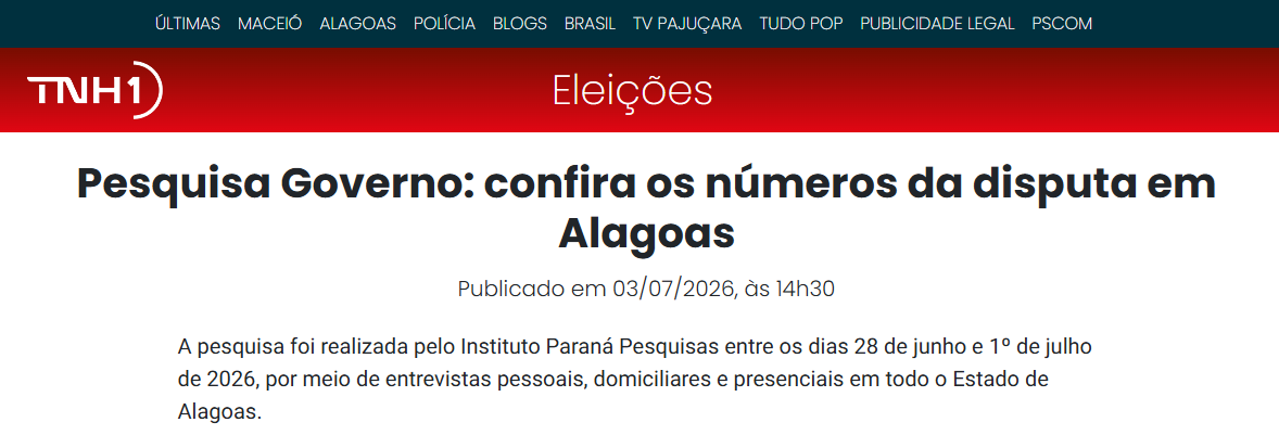 TNH1 cita pesquisa realizada para Paraná Pesquisas no Estado do Alagoas.