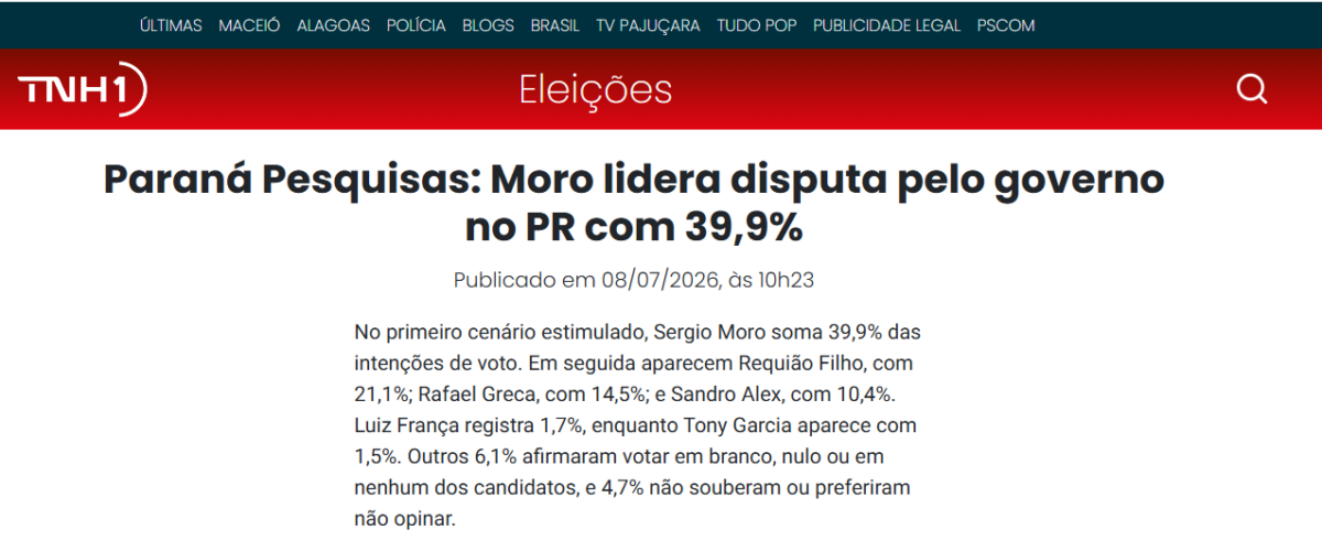 TNH1 cita pesquisa realizada para Paraná Pesquisas no Estado do Paraná. 2 TNH1 cita pesquisa realizada para Paraná Pesquisas no Estado do Paraná.