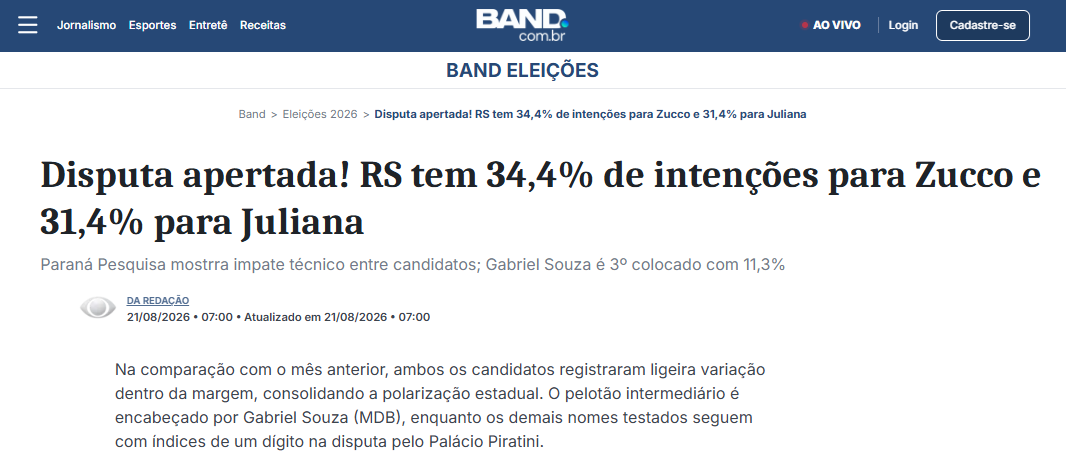 Band cita pesquisa realizada para Paraná Pesquisas no Estado do Rio Grande do Sul.