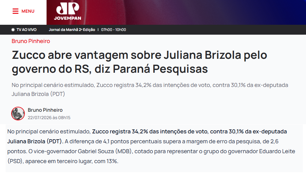Jovem Pan cita pesquisa realizada para Paraná Pesquisas no Estado do Rio Grande do Sul. 2 Jovem Pan cita pesquisa realizada para Paraná Pesquisas no Estado do Rio Grande do Sul.