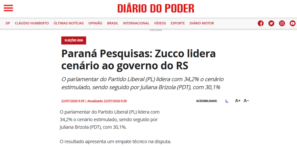 Diário do Poder cita pesquisa realizada para Paraná Pesquisas no Estado do Rio Grande do Sul.