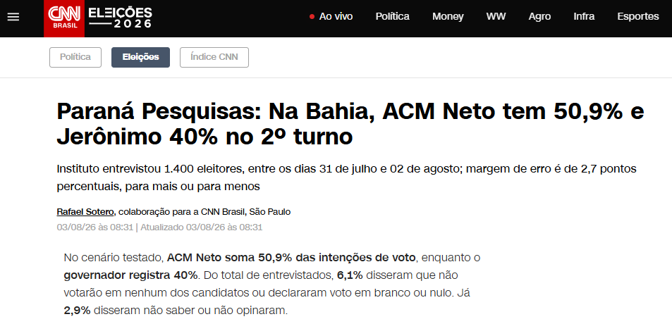 CNN Brasil cita pesquisa realizada para Paraná Pesquisas no Estado da Bahia. 2 CNN Brasil cita pesquisa realizada para Paraná Pesquisas no Estado da Bahia.
