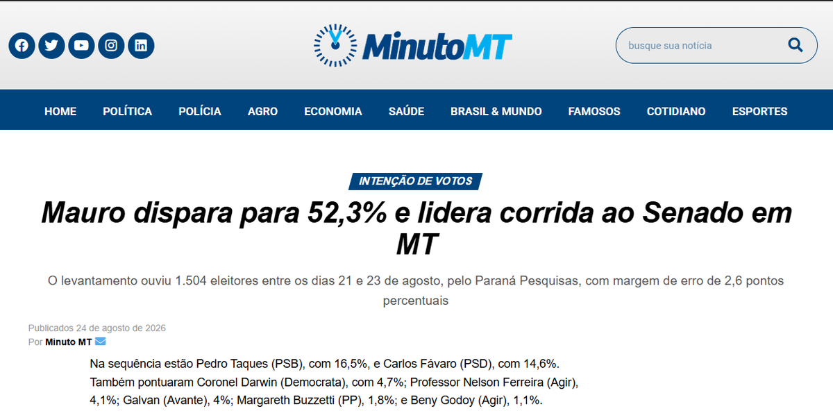 Minuto MT cita pesquisa realizada para Paraná Pesquisas no Estado de Mato Grosso.