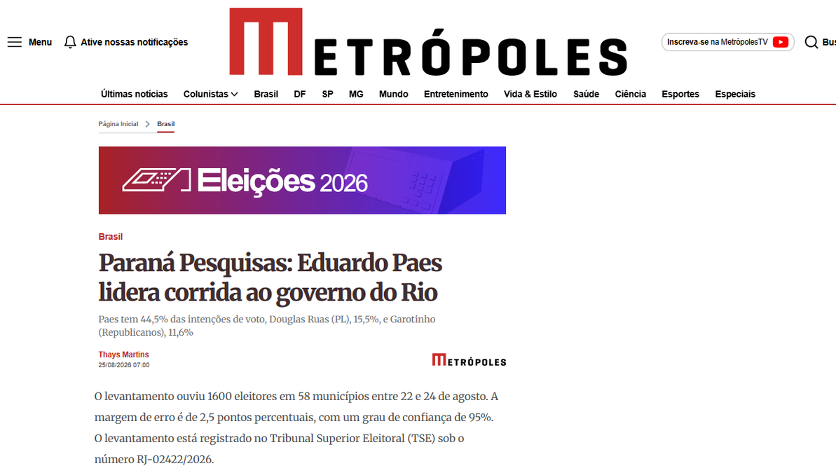 Metrópoles cita pesquisa realizada para Paraná Pesquisas no Estado do Rio de Janeiro. 2 Metrópoles cita pesquisa realizada para Paraná Pesquisas no Estado do Rio de Janeiro.