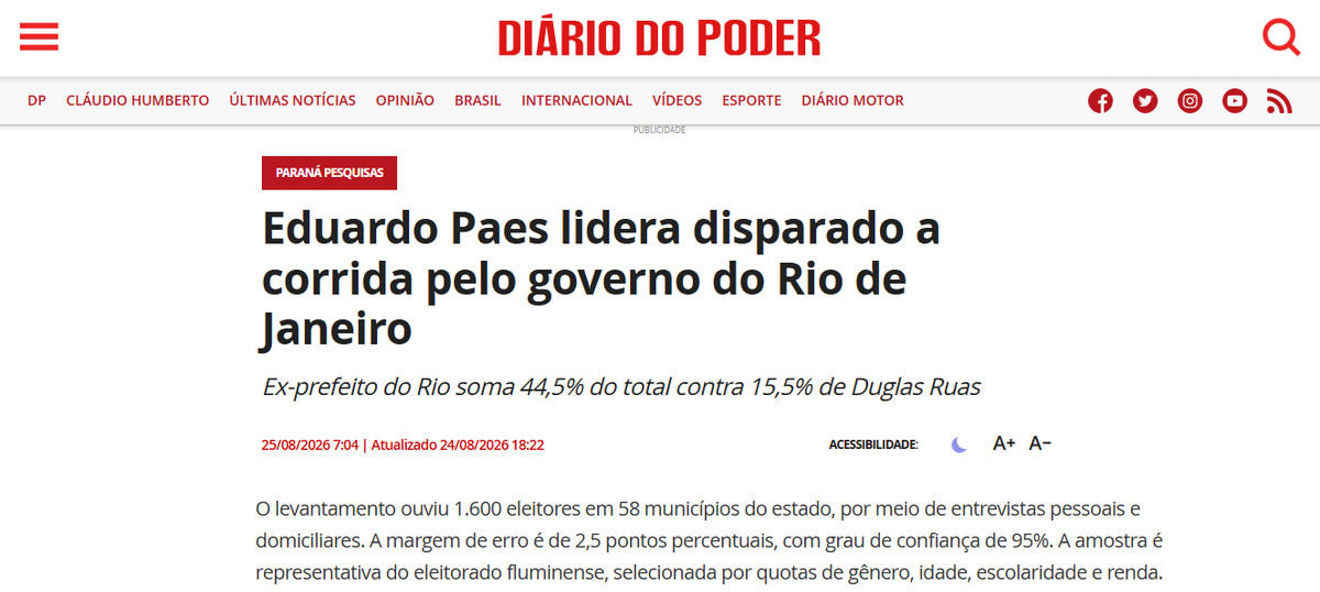 Diário do Poder cita pesquisa realizada para Paraná Pesquisas no Estado do Rio de Janeiro.