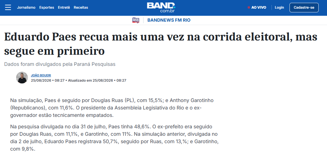 Band cita pesquisa realizada para Paraná Pesquisas no Estado do Rio de Janeiro.