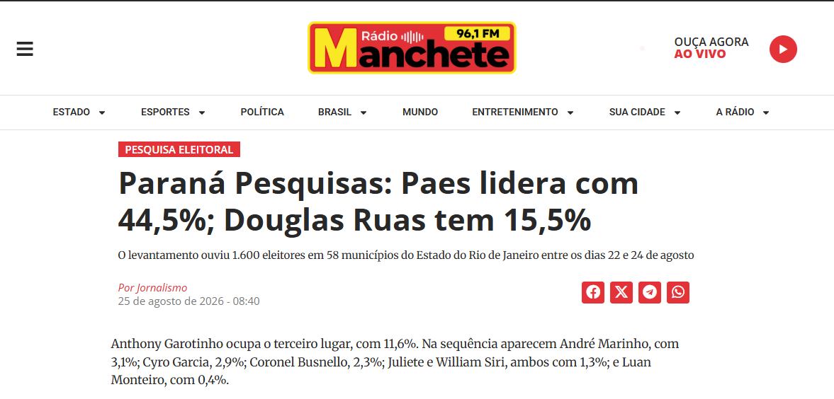 Rádio Manchete Rio cita pesquisa realizada para Paraná Pesquisas no Estado do Rio de Janeiro.