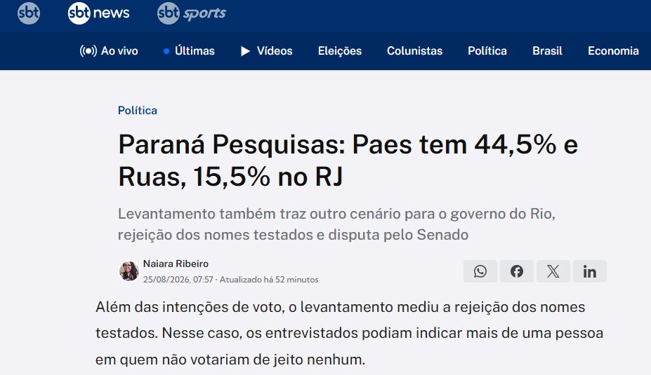 SBT News cita pesquisa realizada para Paraná Pesquisas no Estado do Rio de Janeiro.