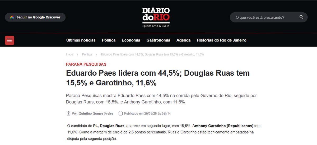 Diário do Rio cita pesquisa realizada para Paraná Pesquisas no Estado do Rio de Janeiro.