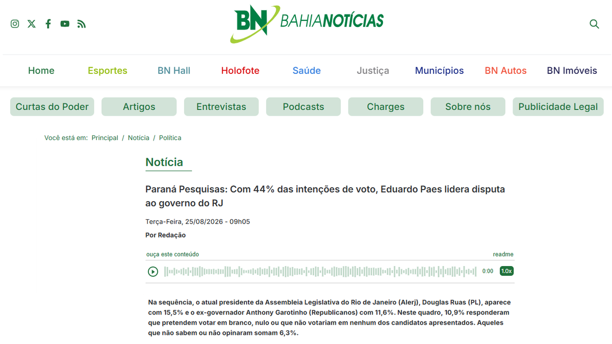 Bahia Notícias cita pesquisa realizada para Paraná Pesquisas no Estado do Rio de Janeiro.