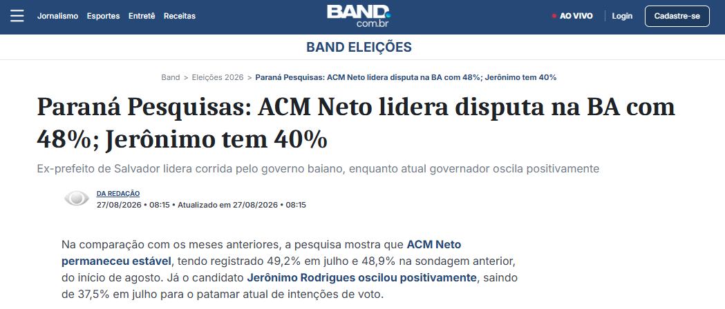 Band cita pesquisa realizada para Paraná Pesquisas no Estado da Bahia.