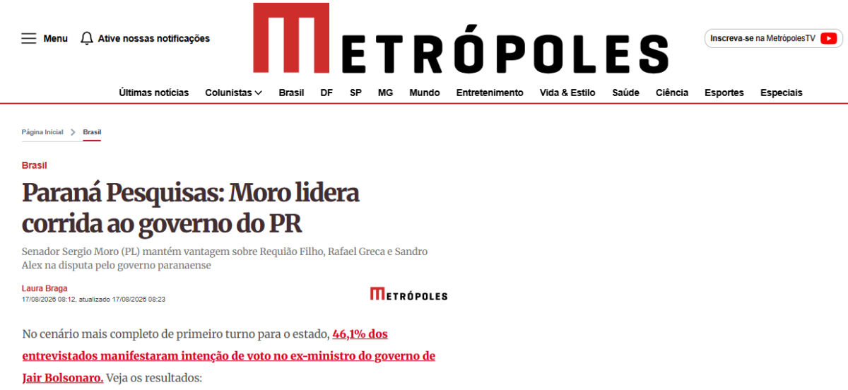 Metrópoles cita pesquisa realizada para Paraná Pesquisas no Estado do Paraná. 2 Metrópoles cita pesquisa realizada para Paraná Pesquisas no Estado do Paraná.