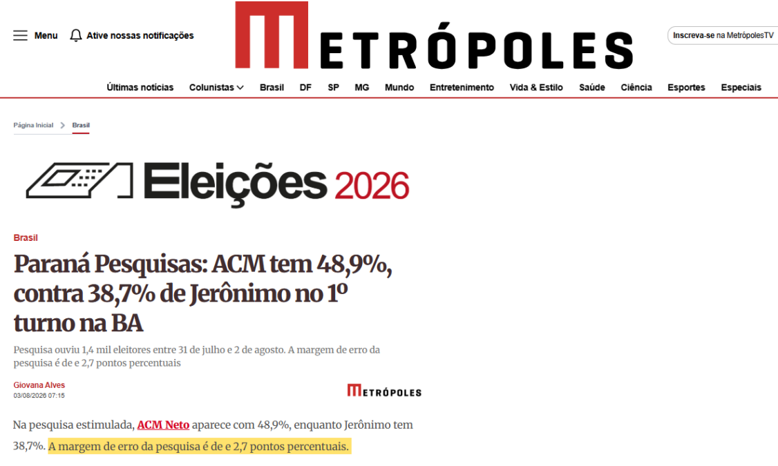 Metrópoles cita pesquisa realizada para Paraná Pesquisas no Estado da Bahia. 2 Metrópoles cita pesquisa realizada para Paraná Pesquisas no Estado da Bahia.