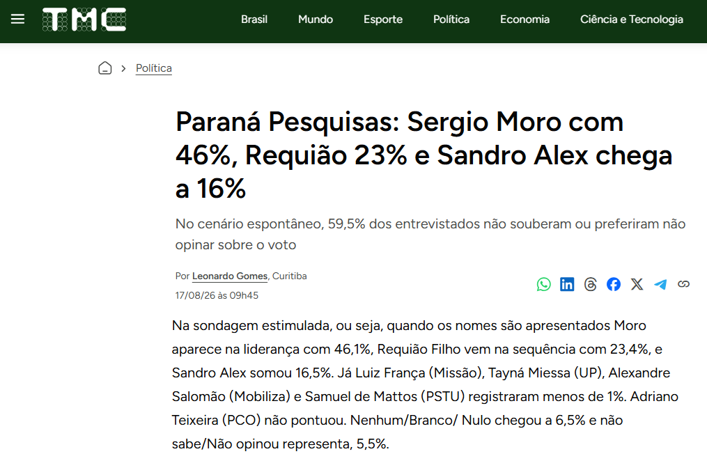 TMC cita pesquisa realizada para Paraná Pesquisas no Estado do Paraná.