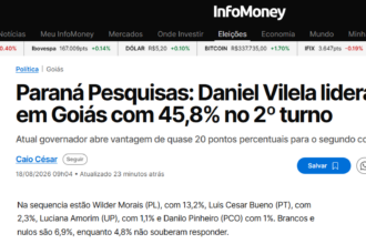 InfoMoney cita pesquisa realizada para Paraná Pesquisas no Estado de Goiás.