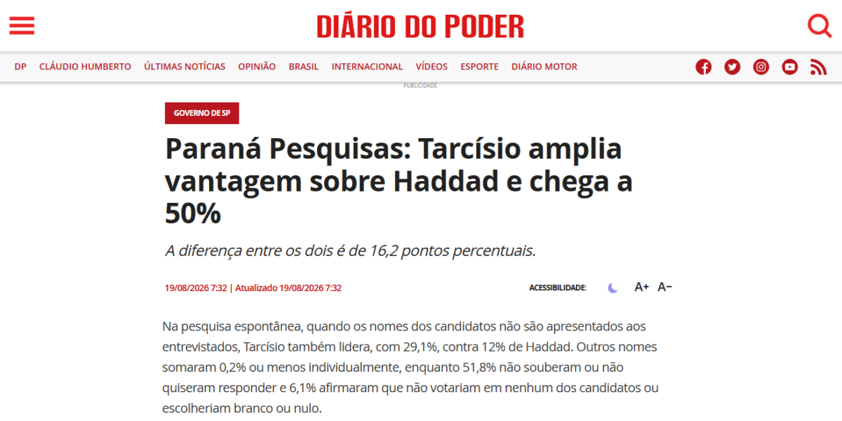 Diário do Poder cita pesquisa realizada para Paraná Pesquisas no Estado de São Paulo. 2 Diário do Poder cita pesquisa realizada para Paraná Pesquisas no Estado de São Paulo.