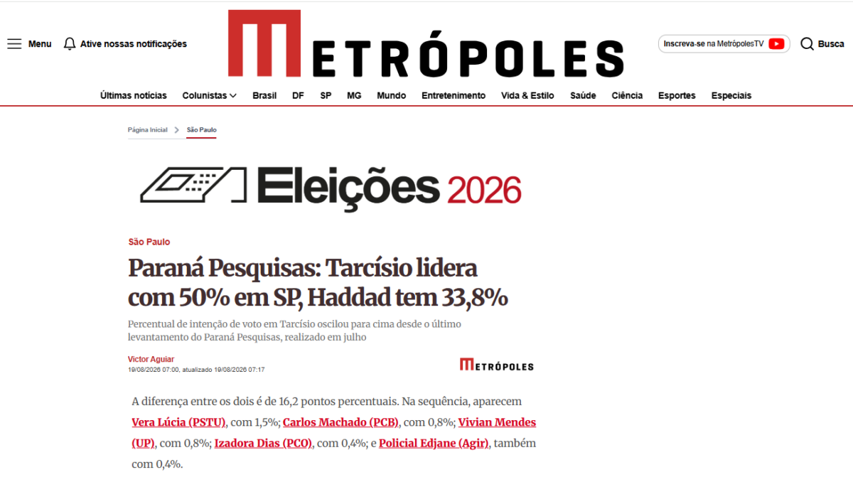 Metrópoles cita pesquisa realizada para Paraná Pesquisas no Estado de São Paulo.