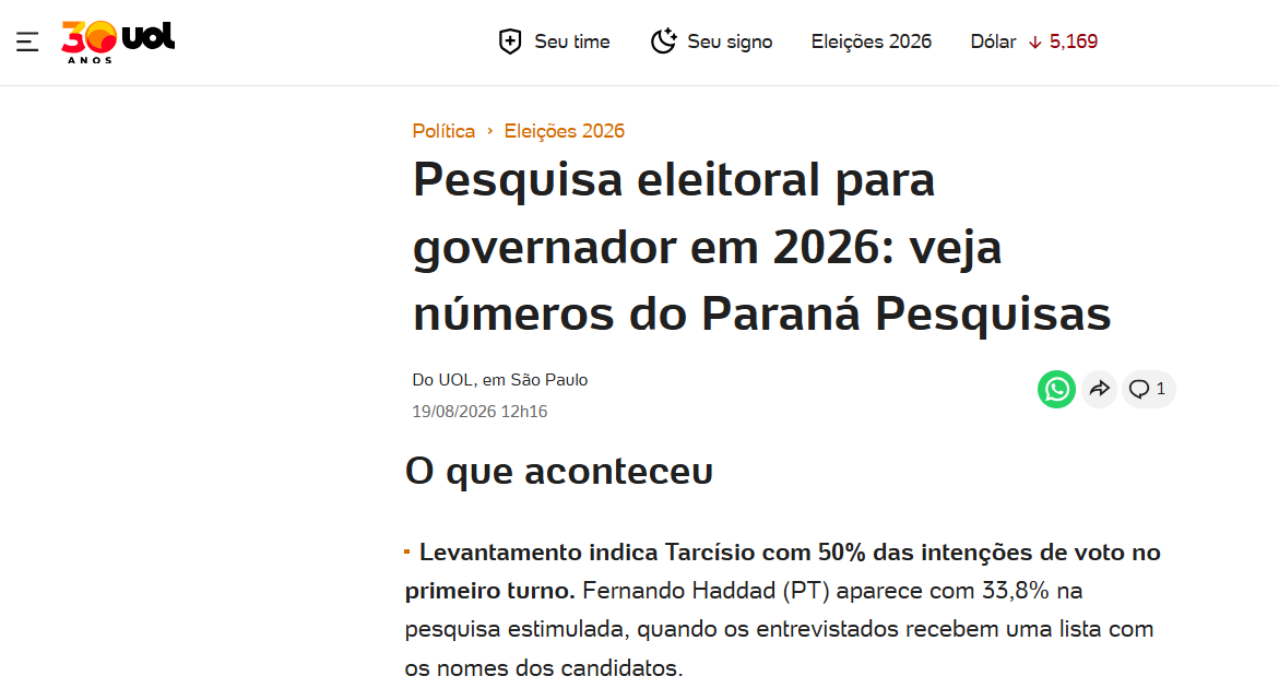 UOL Notícias cita pesquisa realizada para Paraná Pesquisas no Estado de São Paulo.