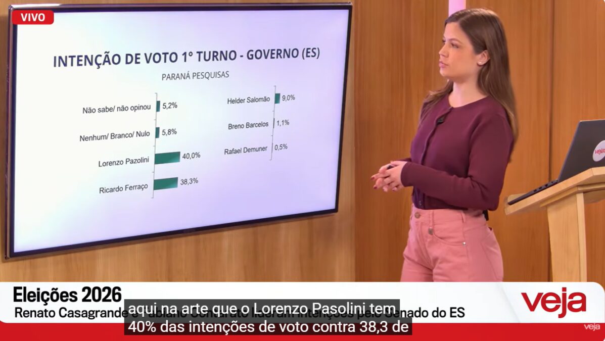 Veja cita pesquisa realizada para Paraná Pesquisas no Estado do Espírito Santo.