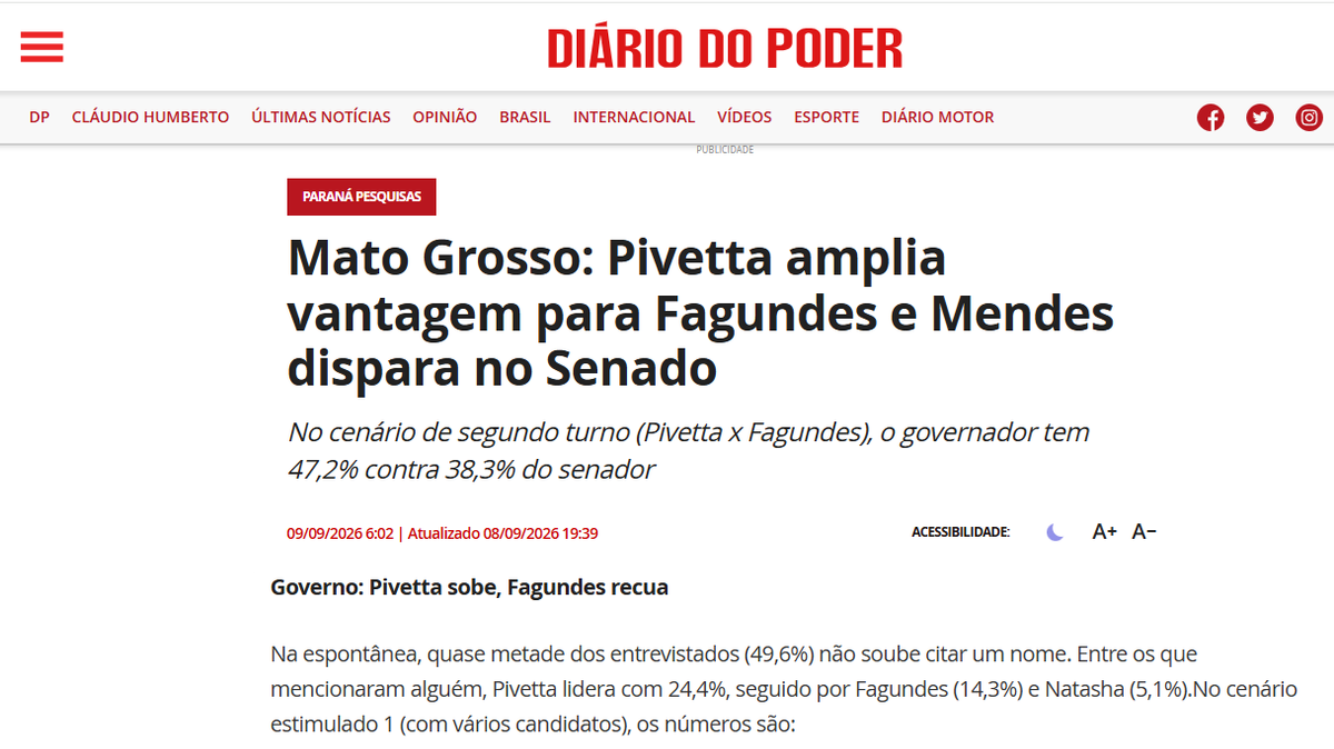 Diário do Poder cita pesquisa realizada para Paraná Pesquisas no Estado de Mato Grosso.