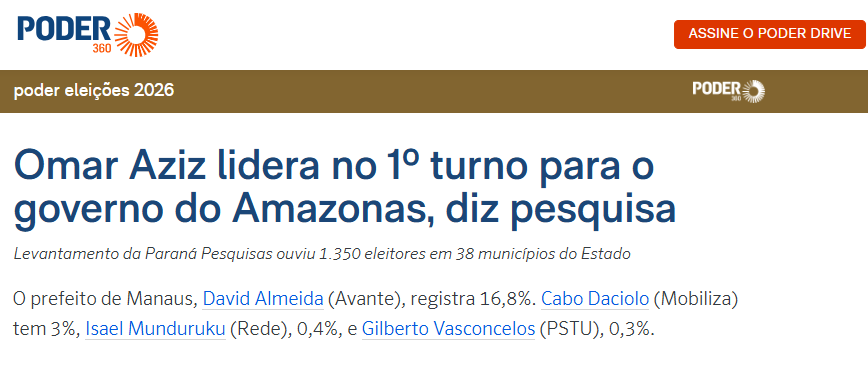 Poder 360 cita pesquisa realizada para Paraná Pesquisas no Estado do Amazonas.