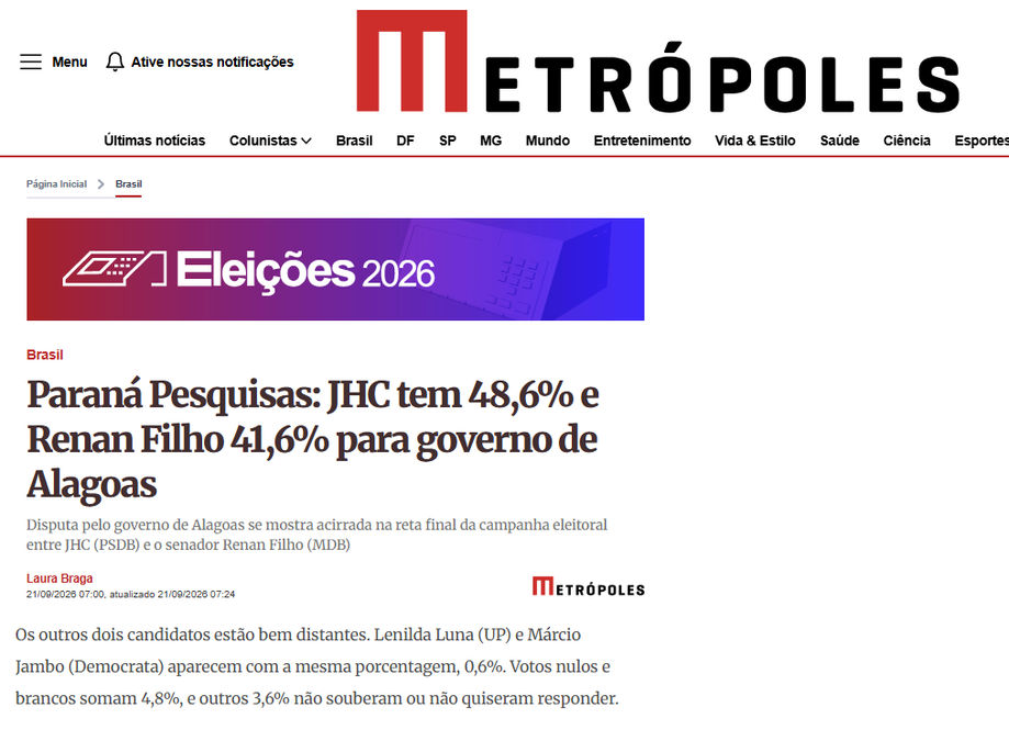 Metrópoles cita pesquisa realizada para Paraná Pesquisas no Estado de Alagoas. 2 Metrópoles cita pesquisa realizada para Paraná Pesquisas no Estado de Alagoas.