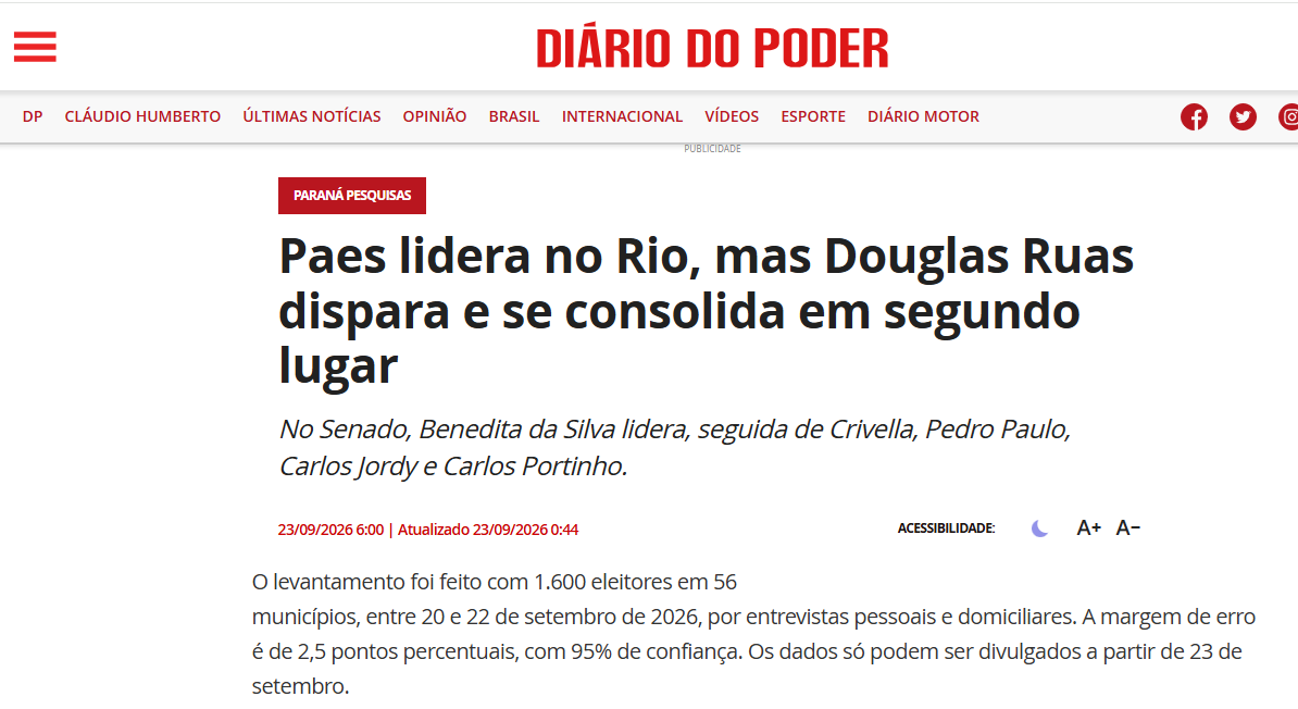 Diário do Poder cita pesquisa realizada para Paraná Pesquisas no Estado do Rio de Janeiro. 2 Diário do Poder cita pesquisa realizada para Paraná Pesquisas no Estado do Rio de Janeiro.