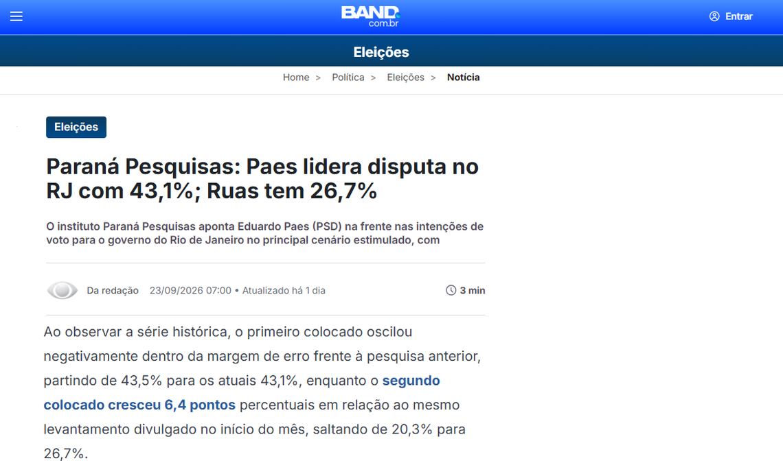 Band cita pesquisa realizada para Paraná Pesquisas no Estado do Rio de Janeiro.