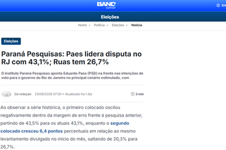 Band cita pesquisa realizada para Paraná Pesquisas no Estado do Rio de Janeiro.