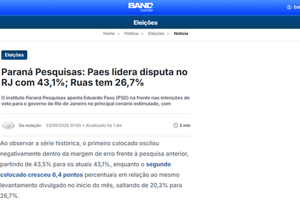 Band cita pesquisa realizada para Paraná Pesquisas no Estado do Rio de Janeiro.