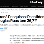 InfoMoney cita pesquisa realizada para Paraná Pesquisas no Estado do Rio de Janeiro.