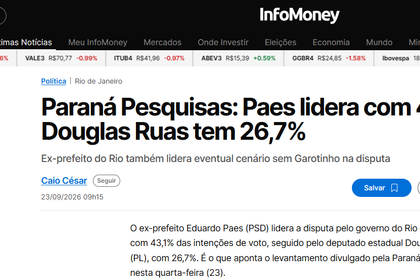 InfoMoney cita pesquisa realizada para Paraná Pesquisas no Estado do Rio de Janeiro.