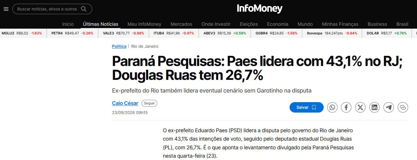 InfoMoney cita pesquisa realizada para Paraná Pesquisas no Estado do Rio de Janeiro.