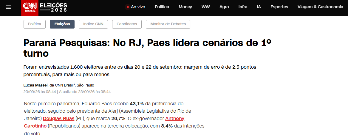 CNN Brasil cita pesquisa realizada para Paraná Pesquisas no Estado do Rio de Janeiro.