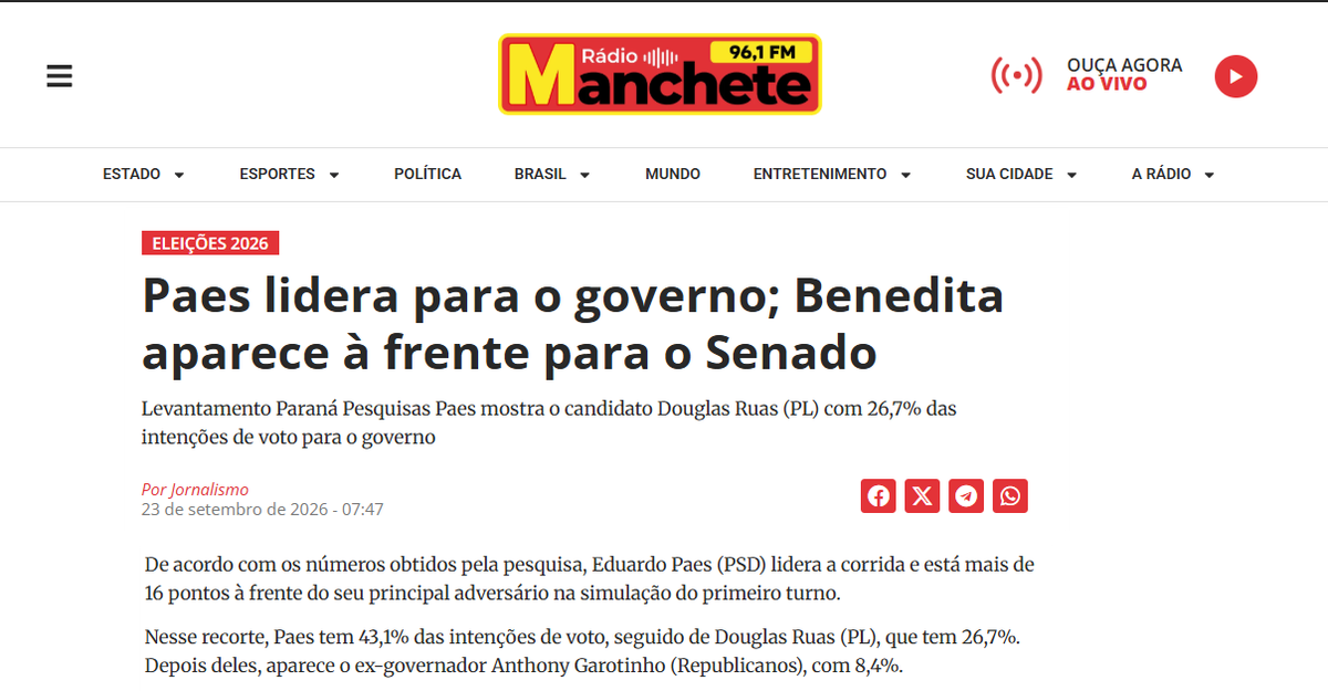 Rádio Manchete cita pesquisa realizada para Paraná Pesquisas no Estado do Rio de Janeiro. 2 Rádio Manchete cita pesquisa realizada para Paraná Pesquisas no Estado do Rio de Janeiro.