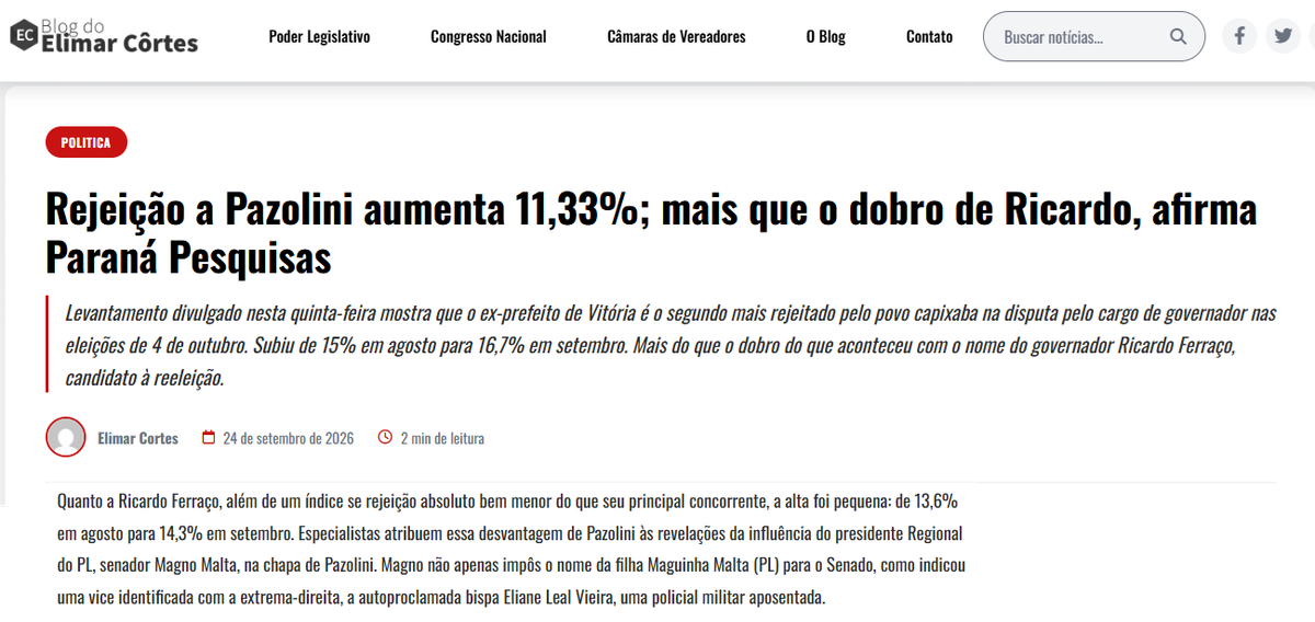 Blog do Elimar Côrtes cita pesquisa realizada para Paraná Pesquisas no Estado do Espírito Santo.
