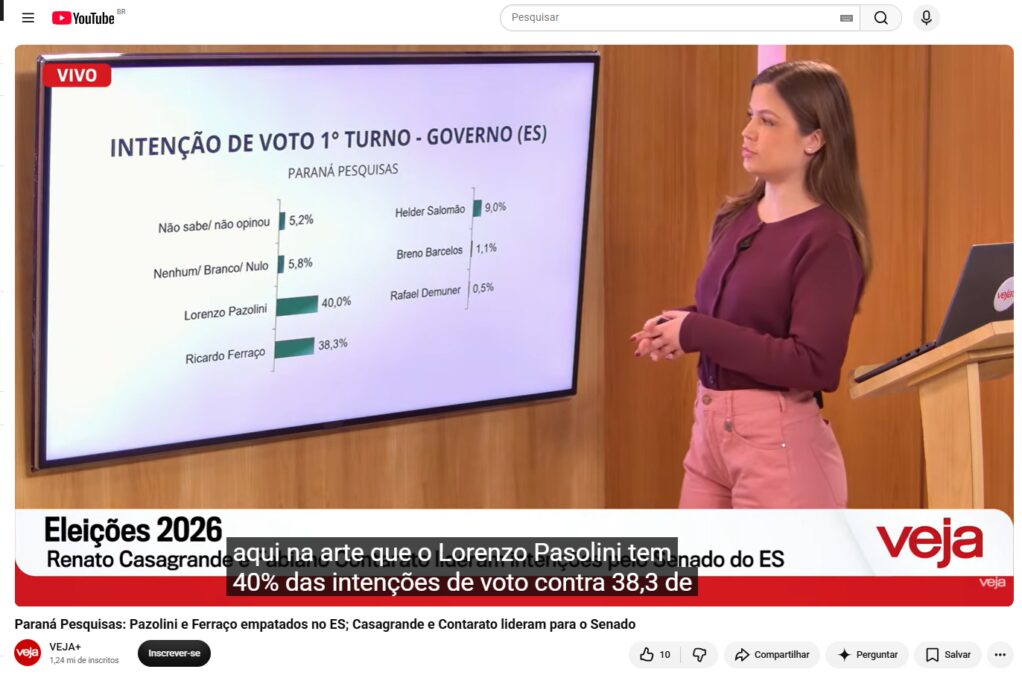 Veja cita pesquisa realizada para Paraná Pesquisas no Estado do Espírito Santo.